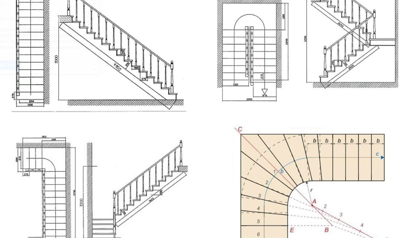 Merdivenler ve Merdiven Türleri
